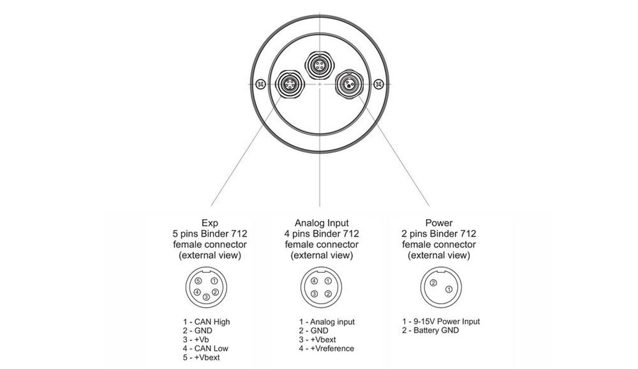 AIM Infrared Belt Temperature System