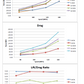 Chevrolet Corvette C6 / C6 Z06 GTC500 Carbon Fiber Adjustable Wing