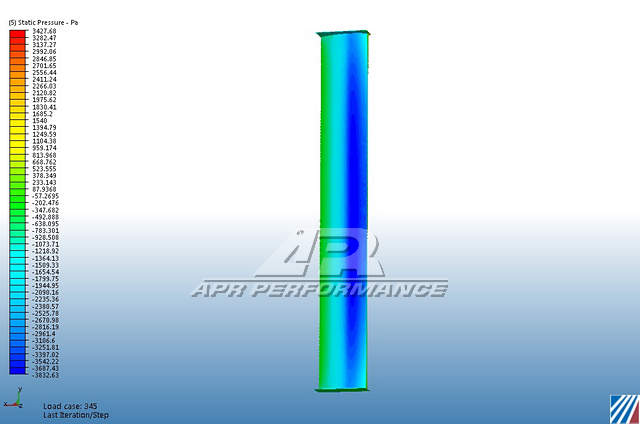Toyota A90/91 Supra GT250 Carbon Fiber Adjustable Wing 2020-2024